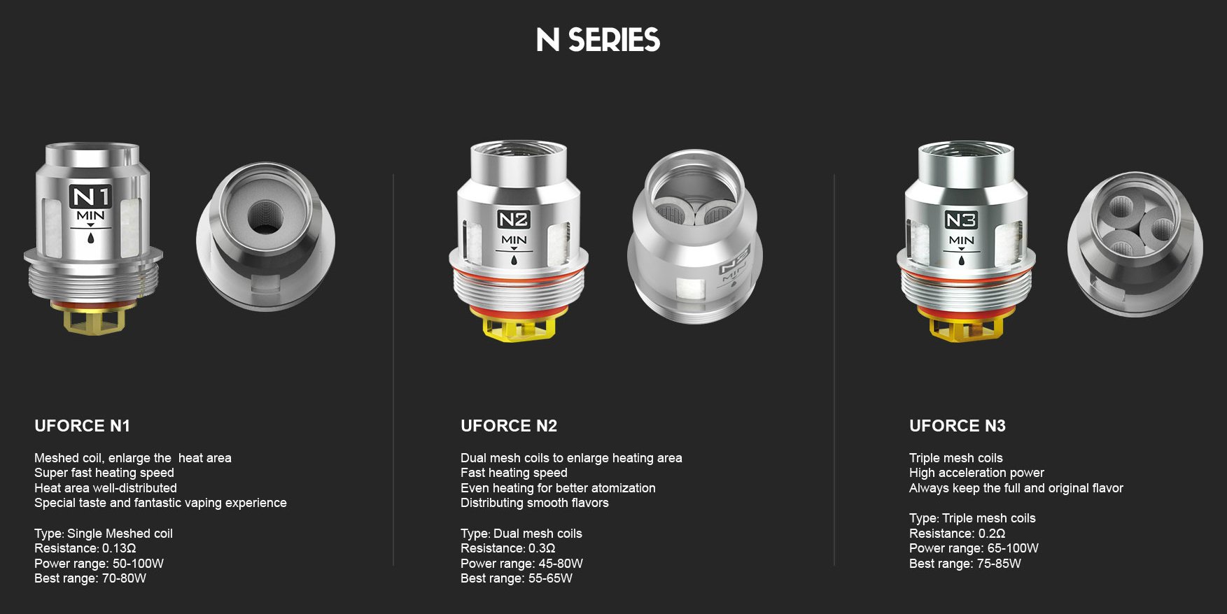 Voopoo Uforce Coils N Series UK