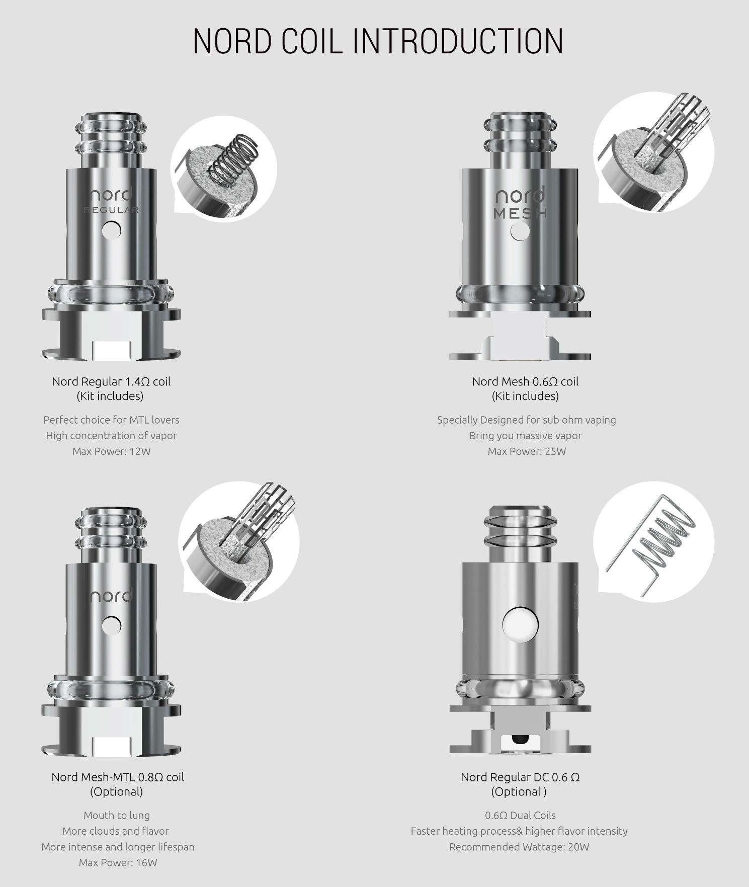 Smok Nord Coils UK Promo