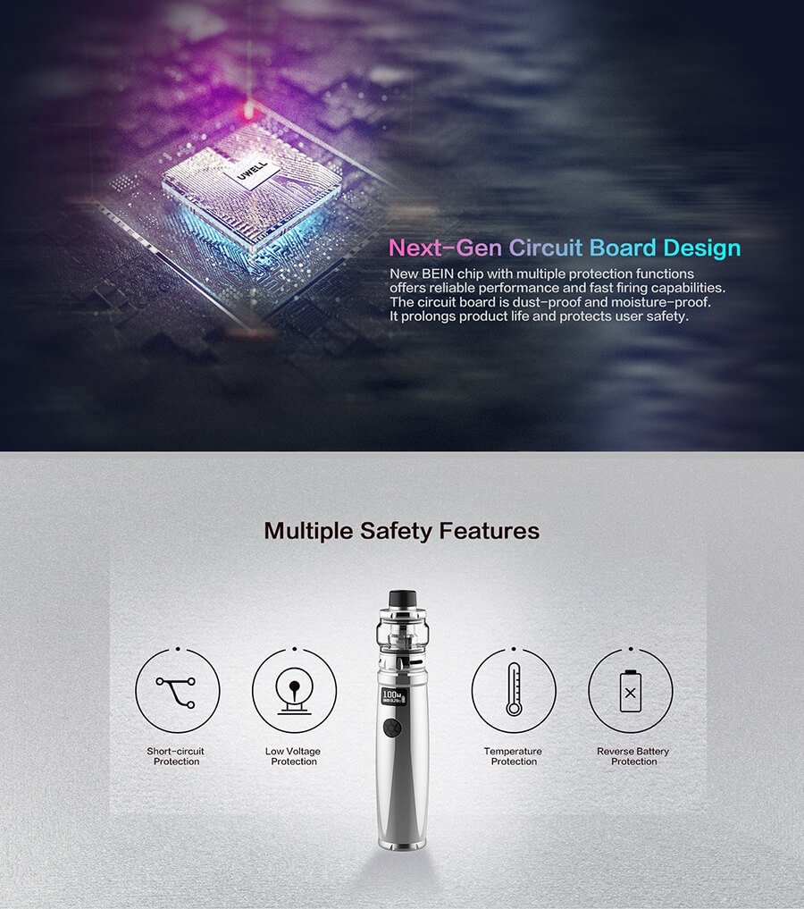 Image 1 Description: Uwell BEIN chip. Image text: Next-Gen Circuit Board Design. New BEIN chip with multiple protection functions offers reliable performance and fast firing capabilities. The circuit board is dust-proof and moisture-proof. It prolongs product life and protects user safety. Image 2 Description: Uwell Nunchaku 2 kit standing in centre of image. Image Text: Multiple Safety Features: Short-circuit protection, low voltage protection, temperature protection, reverse battery protection