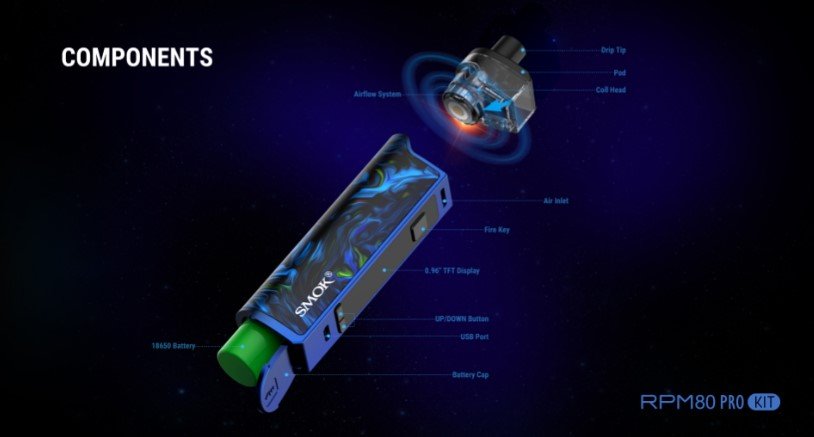Smok RPM80 Pro Kit Components UK
