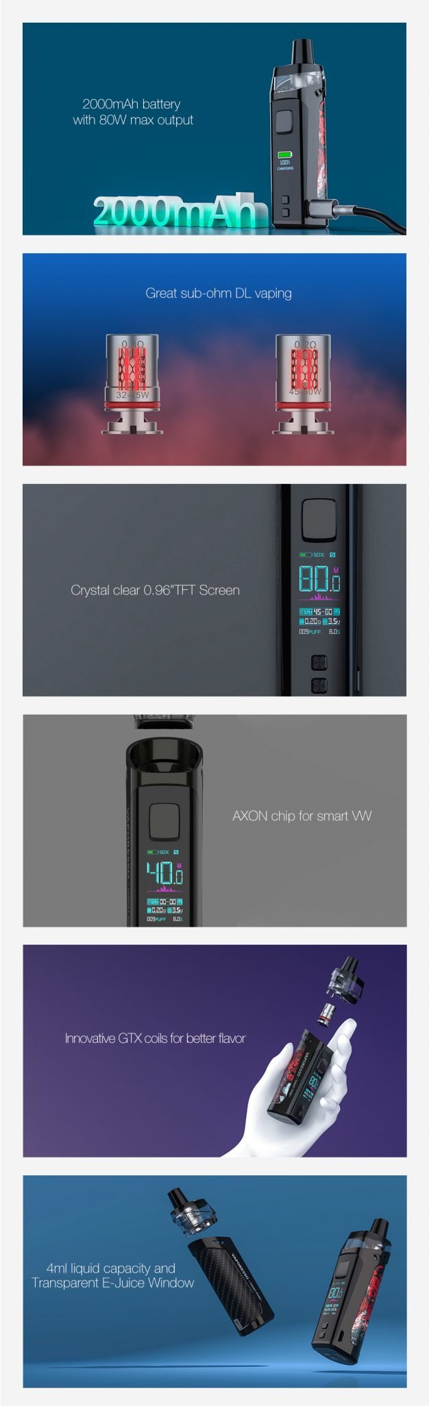 Vaporesso Target PM80 Kit Features UK