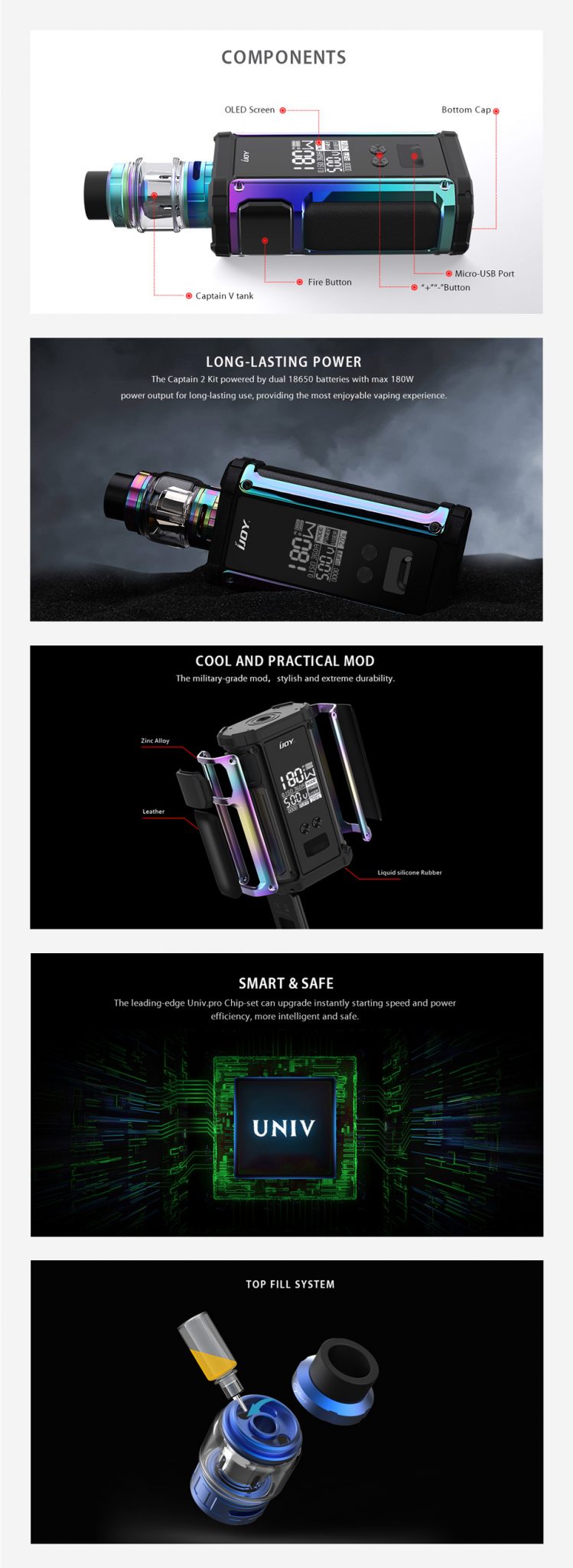 Ijoy Captain 2 Kit Features UK