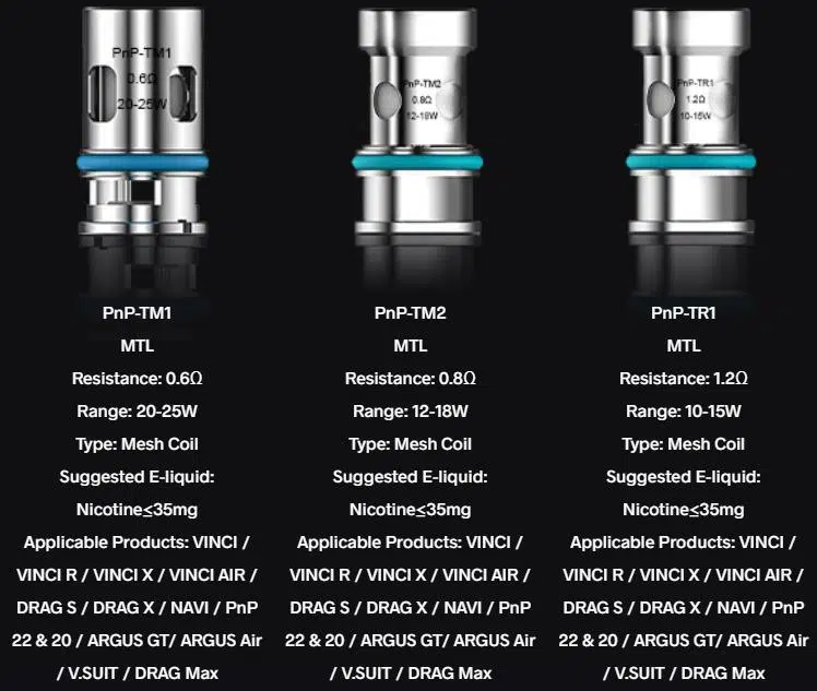 VOOPOO PnP-TM1 TM2 TR1 Mesh Coil 5pcs Compatibility