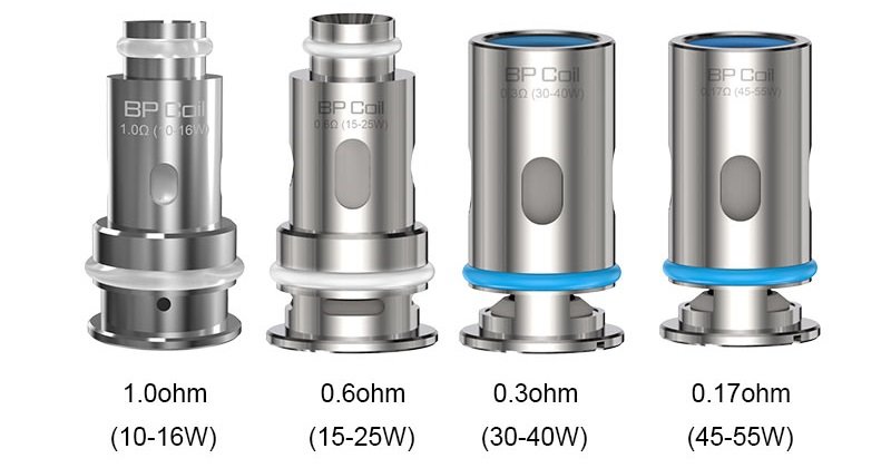 aspire-bp-coil-uk-types