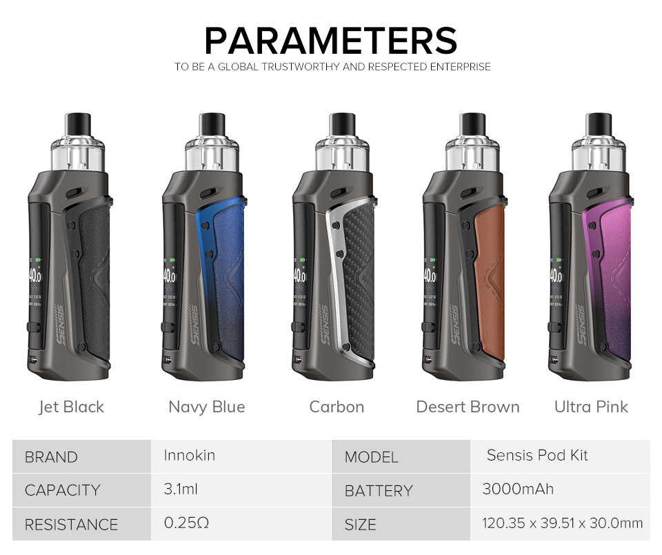 Five Innokin Sensis Pod Kits in different colours and the parameters of the pod kit - Jet Black, Navy Blue, Carbon, Desert Brown, Ultra Pink. Brand: Innokin, Capacity: 3.1ml, Resistance: 0.25, Model: Sensis Pod Kit, Battery: 3000mAh, Size: 120.35 x 39.51 x 30.0mm. 