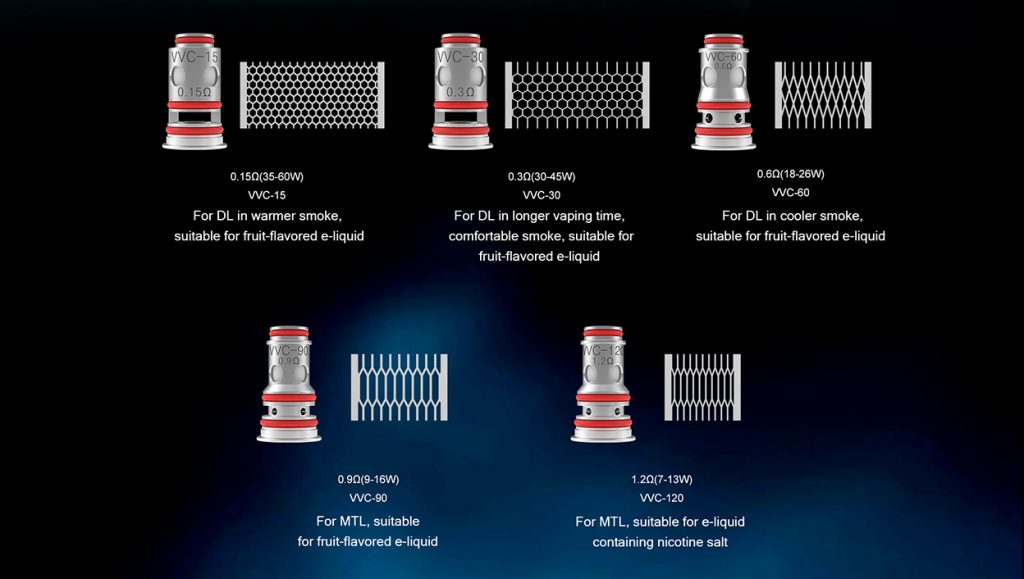 VandyVape VVC Coils for Jackaroo Pod Chart