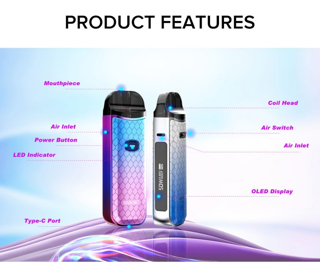 Labelled diagram of the different features that this pod has