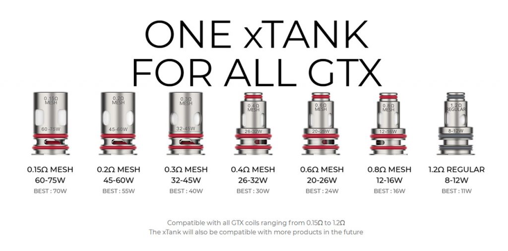 GEN-PT60-PT80S-Kit-Coil-compatibility
