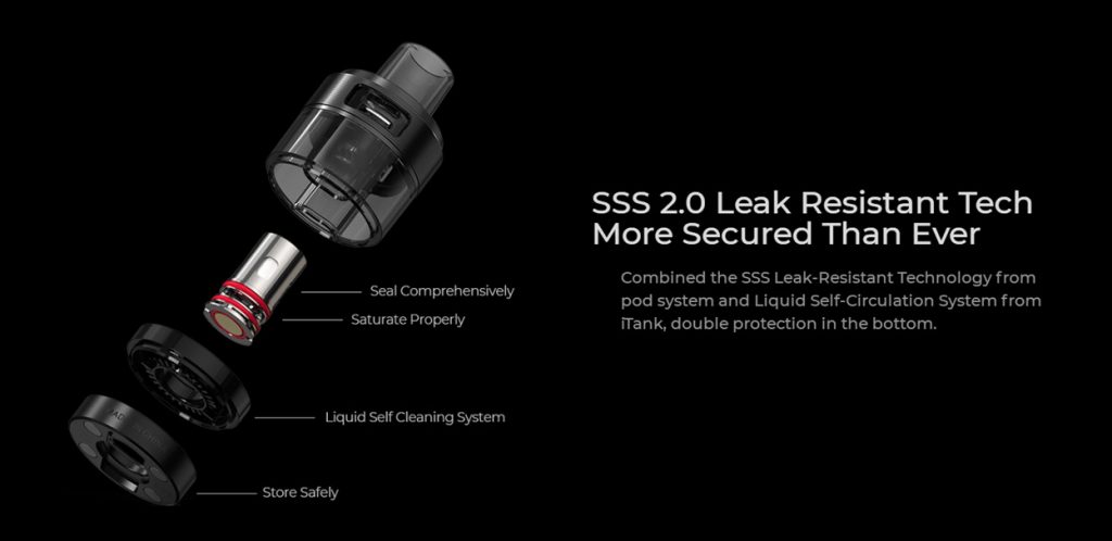 GEN-PT60-PT80S-Kit-Leak-Proof