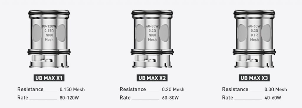 Lost Vape UB Max Replacement Coil Parameters