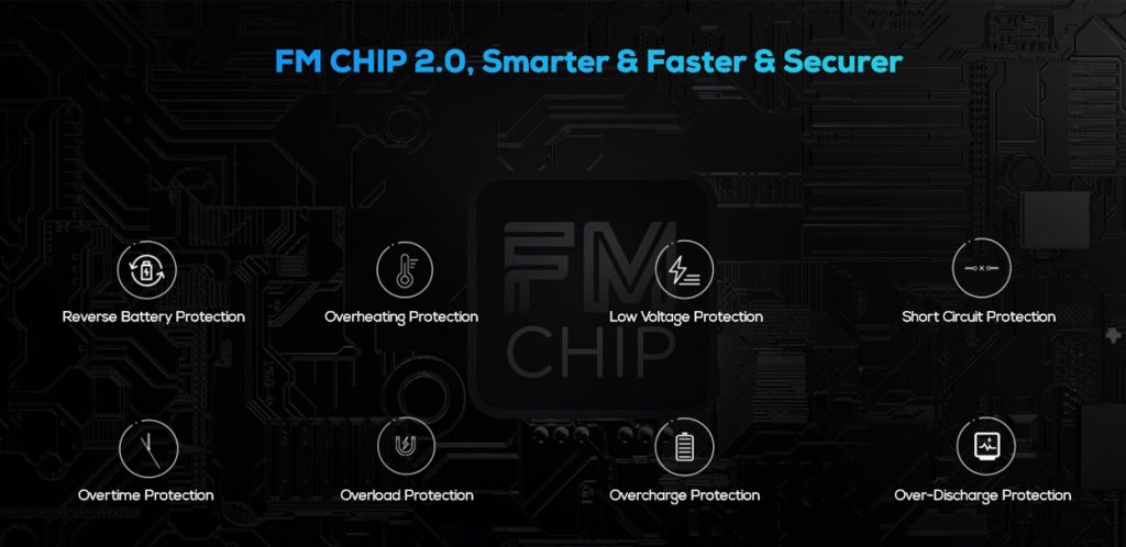 Freemax Marvos X 100W Mod Kit FM Chip