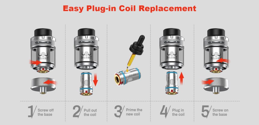 Hellvape Hellbeast 2 Sub Ohm Tank Coil Replacement