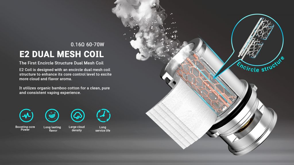 HorizonTech Aquila Replacement Coil E2 Dual Mesh