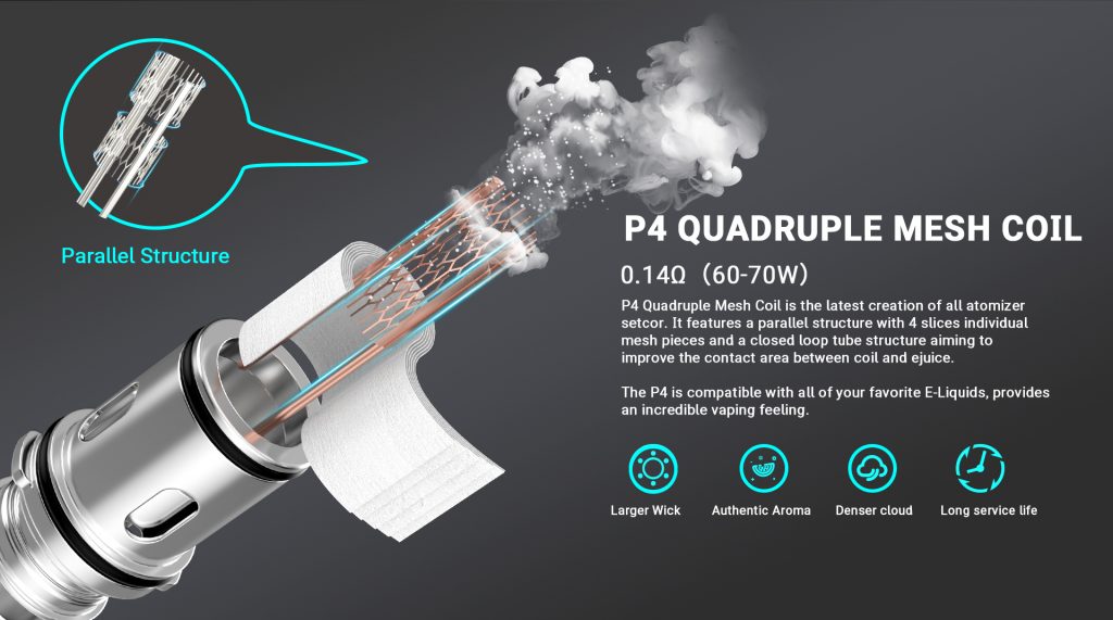 HorizonTech Aquila Replacement Coil P4 Quadruple Mesh Coil
