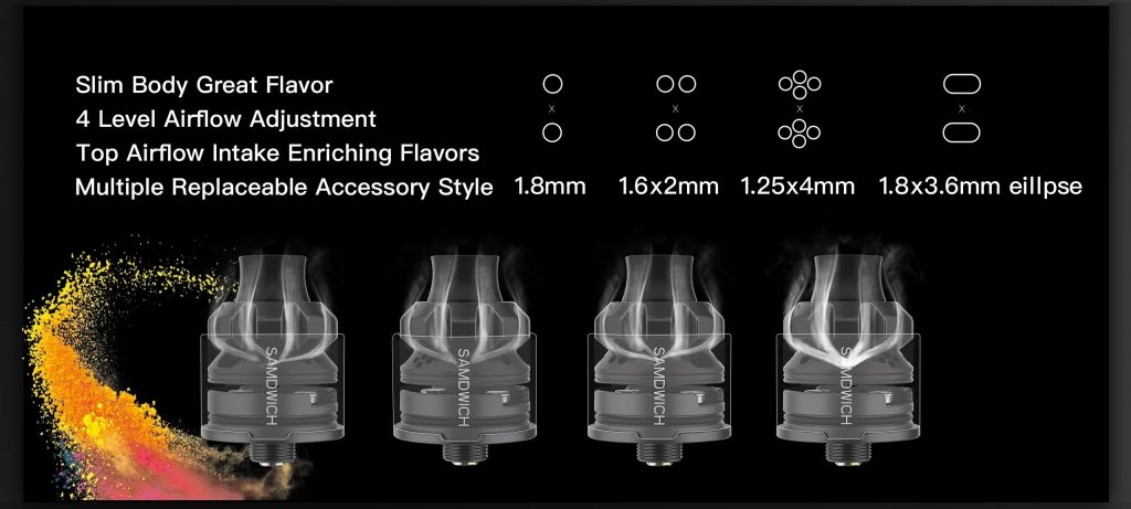 Dovpo Samdwich RDA Airflow