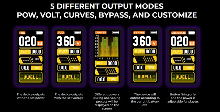 Uwell Crown D Pod Mod Kit Output