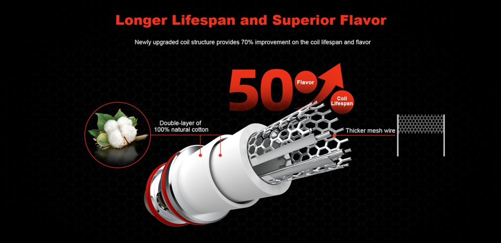 Hellvape TLC Replacement Coils Promo