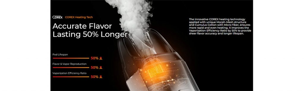 Vaporesso LUXE XR Pod Vape Kit Promo 2