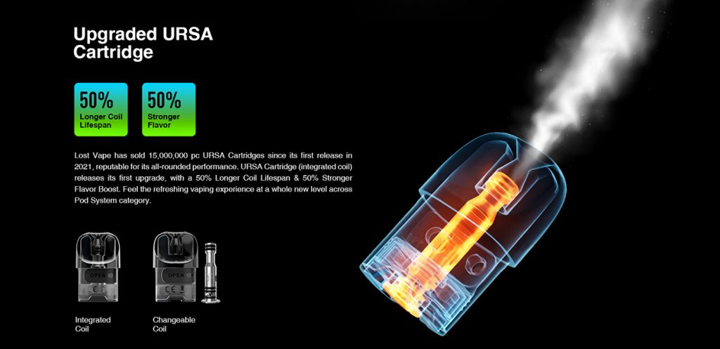 Lost Vape Ursa Baby Pro Pod Kit URSA Cartridge