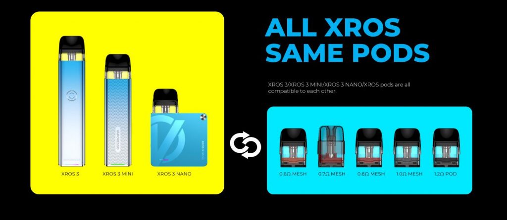 Vaporesso XROS 3 Nano Pod Kit Compatibility