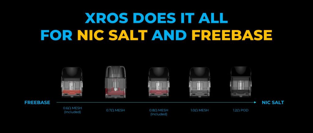 Vaporesso XROS 3 Nano Pod Kit Replacement Pods