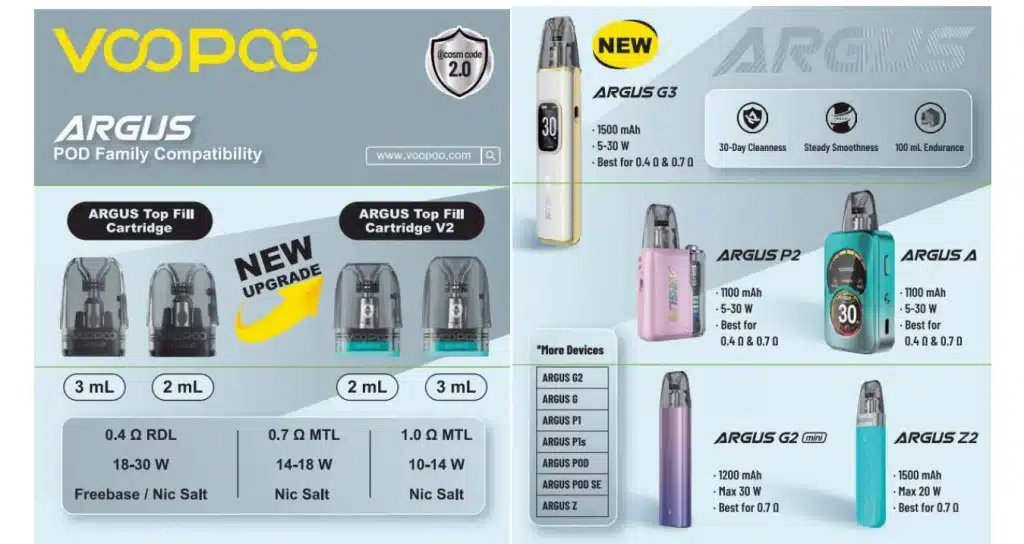 voopoo-argus-top-fill-cartridge-v2-compatibility