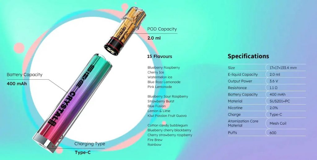 SKE Crystal Plus Prefilled Pods Specifications