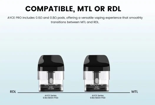 Dovpo Ayce Series Mesh Pods Parameters