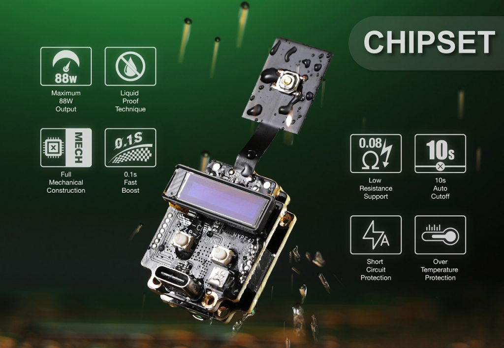 ThunderHead Creations x Mike Blaze AIO Mod Chipset
