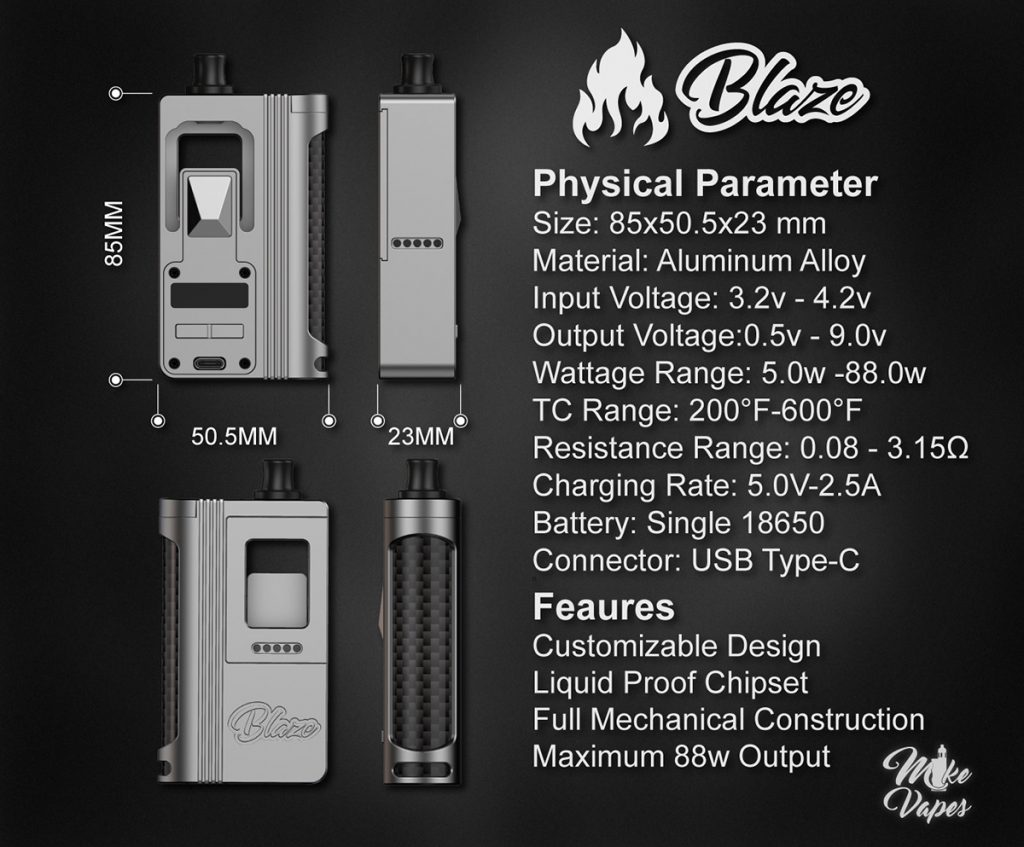 ThunderHead Creations x Mike Blaze AIO Mod Parameters