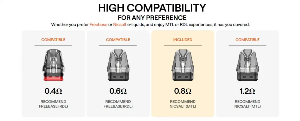 OXVA Xlim Go Pod Kit Compatible Pods