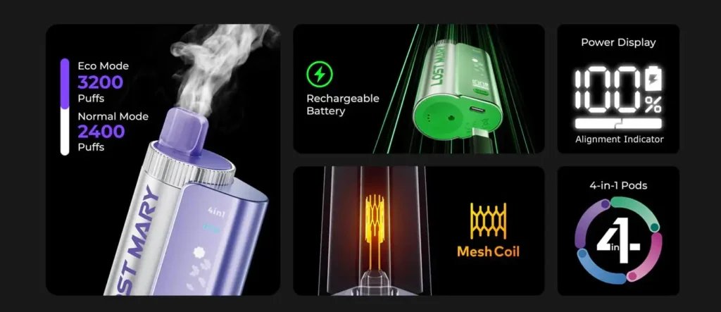 Lost Mary 4 in 1 Pod Kit Features