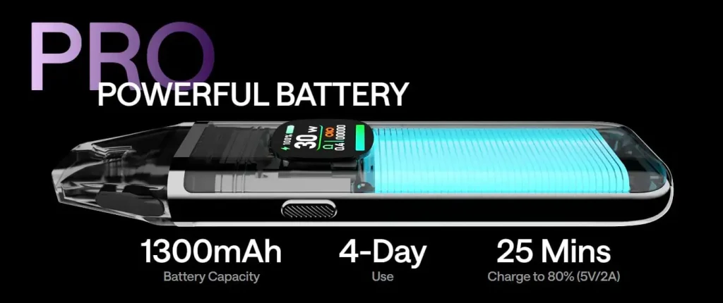 OXVA Xlim Pro 2 Pod Vape Kit Battery Life