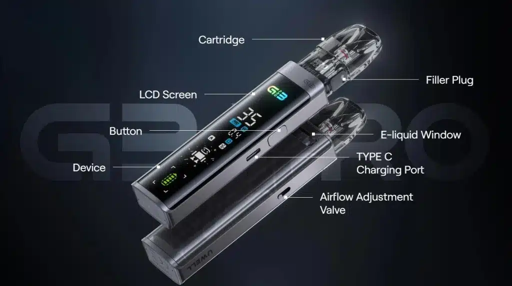 Uwell Caliburn G3 PRO Pod Kit Exploded View