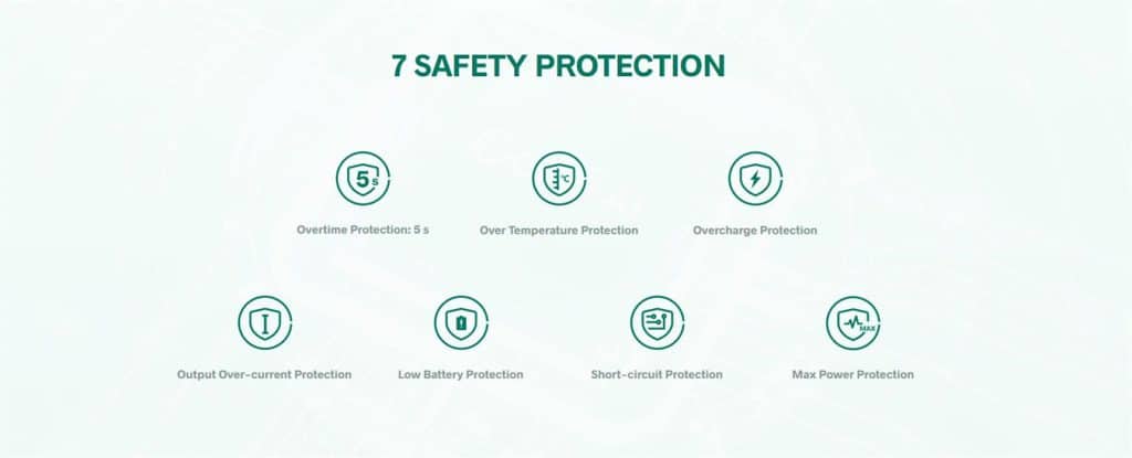 Voopoo VMATE Pro Power Edition Pod Kit Safety Features