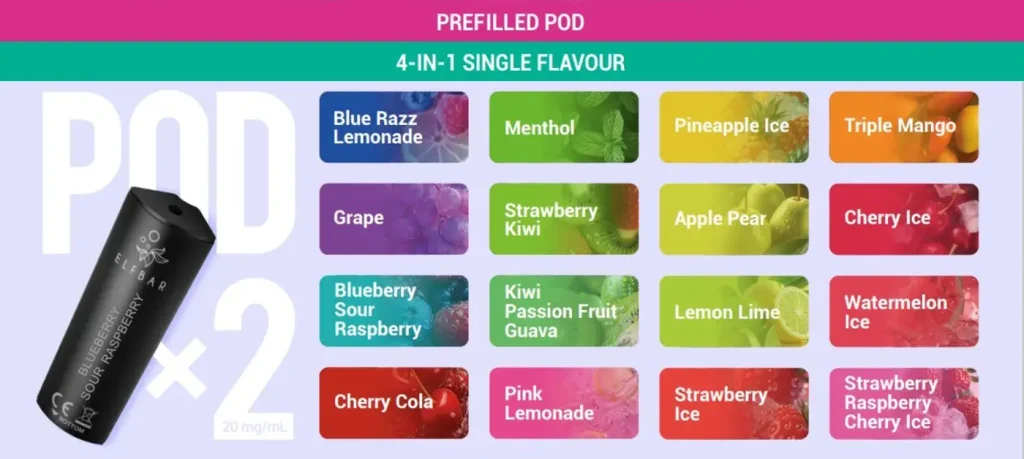 Elf Bar 4-in-1 Prefilled Pods Replacement Flavours