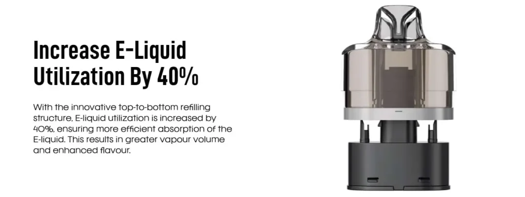 Vaporesso Dojo Blast 6000 Vape Kit Pod Structure