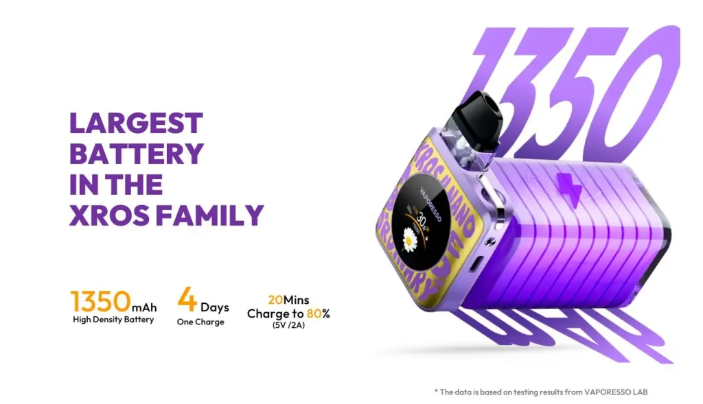 Vaporesso XROS 4 Nano Pod Vape Kit Battery