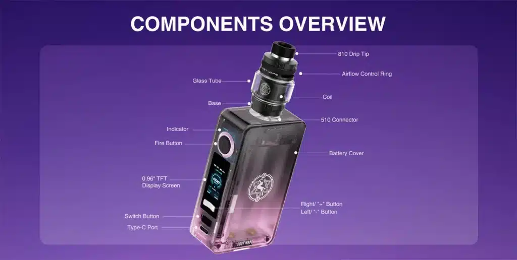 Lost Vape Centaurus N200 Kit Overview