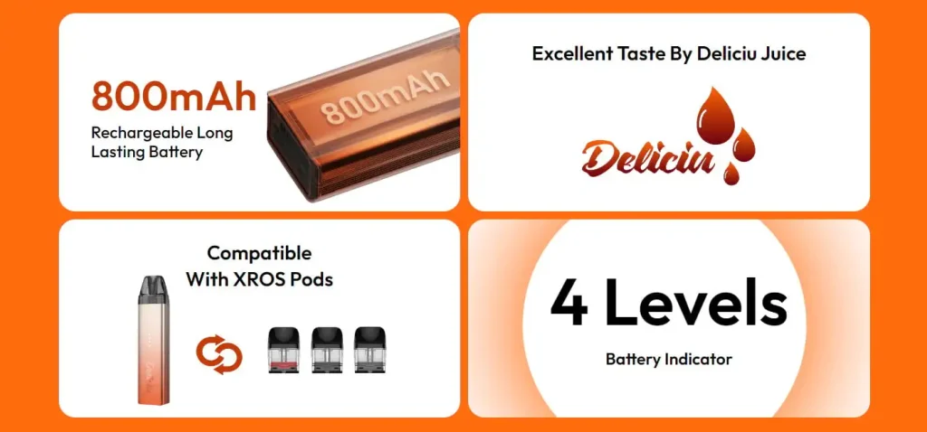 Vaporesso Deliciu Mate Prefilled Pod Kit Key Features