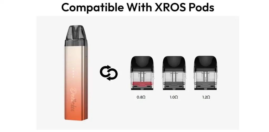 Vaporesso Deliciu Mate Prefilled Pod Kit XROS Compatibility