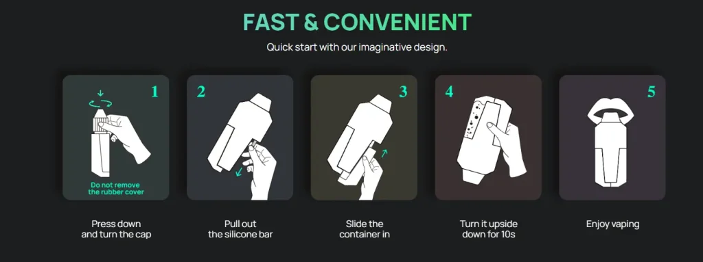 Elux Cyberover 6K Disposable Vape How To Use
