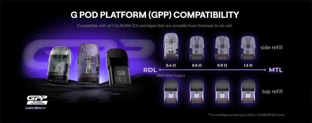 Uwell Caliburn G3 Pro Koko Pod Kit G Pod Compatibility