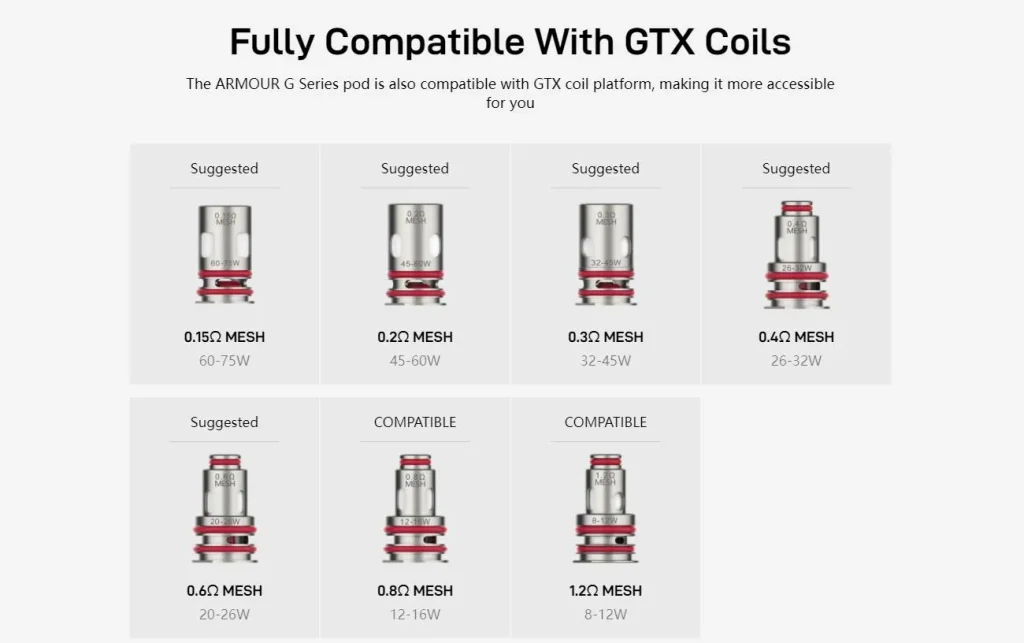 Vaporesso Armour G Pod Kit Compatible GTX Coils