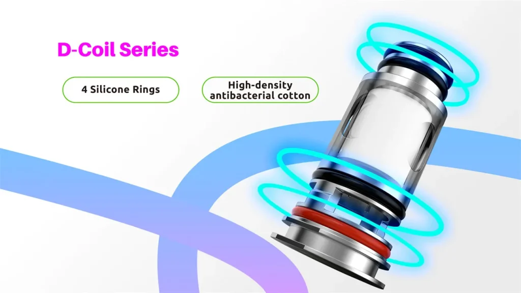 SMOK X-Priv Plus Kit D Coil Compatible