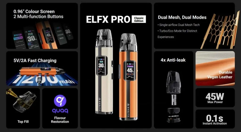 Elf Bar Elfx Pro Pod Kit Key Features