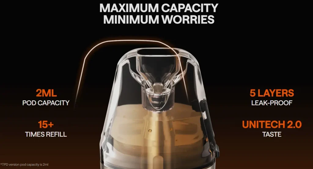 OXVA Nexlim Replacement Pods Features