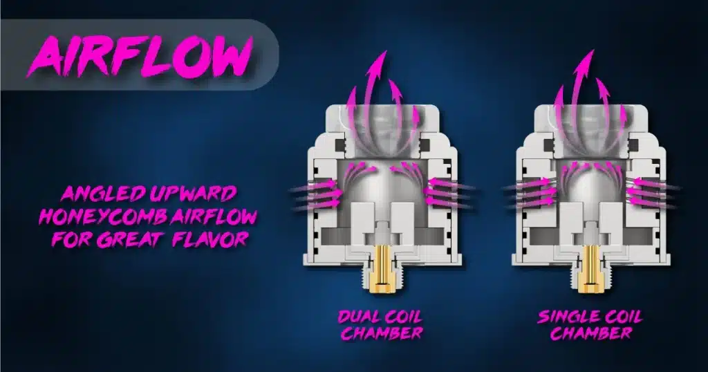 Thunder Cloud X Vaping Bogan Bonza Pro RDA Airflow