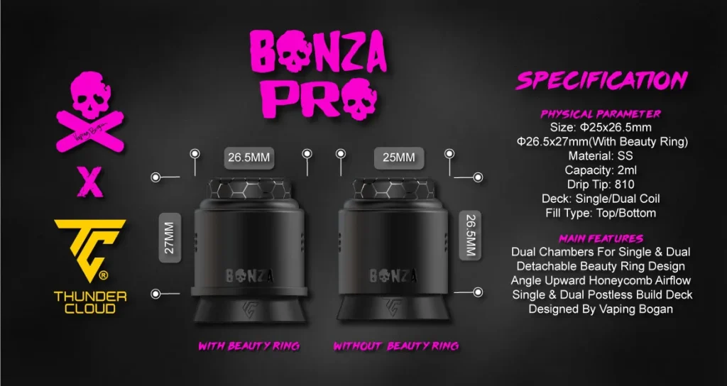 Thunder Cloud X Vaping Bogan Bonza Pro RDA Parameters