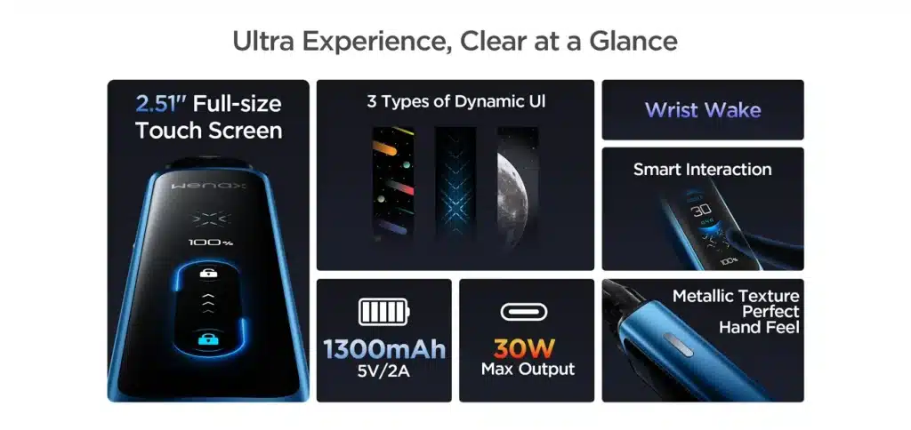 Geekvape Wenax Q Ultra Pod Kit Key Features